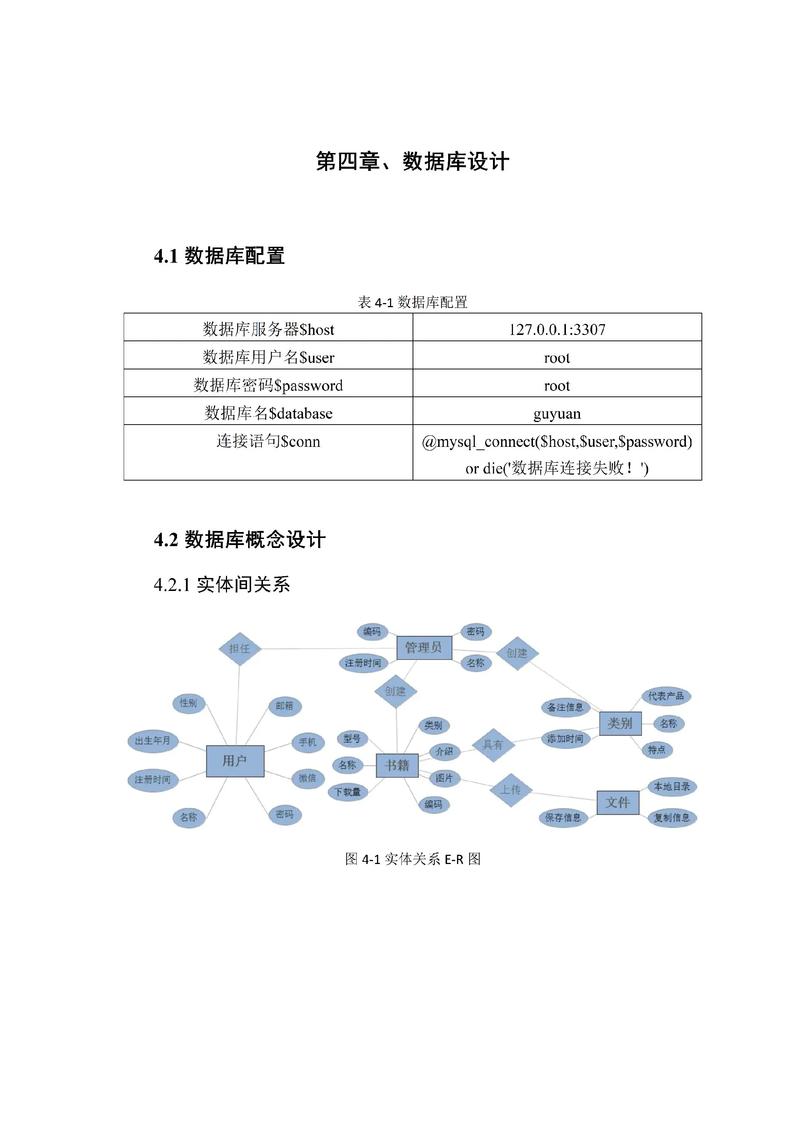 企业软件定制：以数据为中心的企业成长催化剂